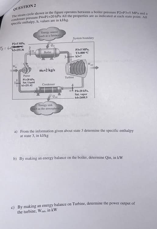 QUESTION 2
The steam cycle shown in the figure operates between a boiler pressure P2-P3-5 MPa and a
condenser pressure P4-P1=20 kPa All the properties are as indicated at each state point. All
specific enthalpy, h, values are in kJ/kg.
P2-5 MPa,
6=60€
h2-255.36
2
Pump
PI=20 kPa,
Sat. Liquid
hl-251.42
Energy source
(such as a furnace)
lin
Boiler.
m₁=2 kg/s
Condenser
lour
Energy sink
(such as the atmosphere)
3
System boundary
Turbine
P3=5 MPa,
T3-800 °C
h3=?
W
P4=20 kPa,
Sat. vapor
h4=2608.9
a) From the information given about state 3 determine the specific enthalpy
at state 3, in kJ/kg
b) By making an energy balance on the boiler, determine Qin, in kW
c) By making an energy balance on Turbine, determine the power output of
the turbine, Wout, in kW