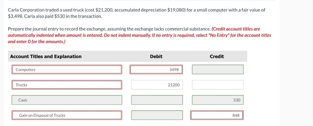 Carla Corporation traded a used truck (cost $21,200, accumulated depreciation $19,080) for a small computer with a fair value of
$3,498. Carla also paid $530 in the transaction.
Prepare the journal entry to record the exchange, assuming the exchange lacks commercial substance. (Credit account titles are
automatically indented when amount is entered. Do not indent manually. If no entry is required, select "No Entry" for the account titles
and enter O for the amounts.)
Account Titles and Explanation
Debit
Credit
Computers
3498
Trucks
21200
Cash
530
Gain on Disposal of Trucks
848
