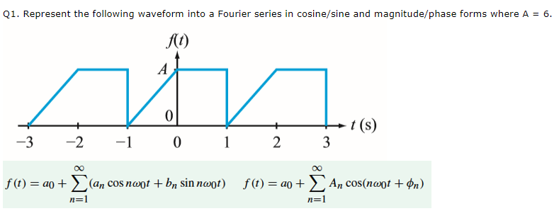 Q1. Represent the following waveform into a Fourier series in cosine/sine and magnitude/phase forms where A = 6.
f(t)
A
AM
0
-3 -2 -1
0
1
2
3
t(s)
f(t) = ao +(an cos nwọt + bn sin nwọt) f(t) = ao + An cos(nwot + n)
n=1
n=1