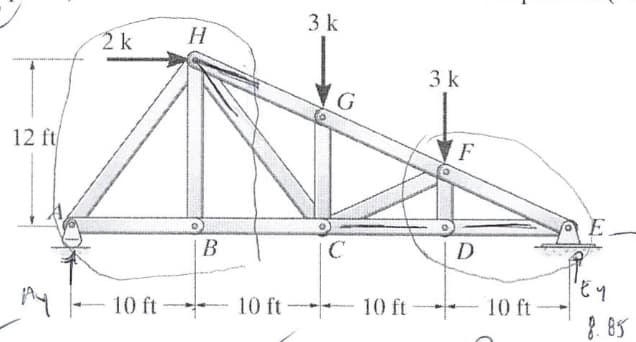 12 ft
2 k
10 ft
H
B
10 ft
3 k
G
C
10 ft
3 k
F
D
10 ft
Ey
8.85