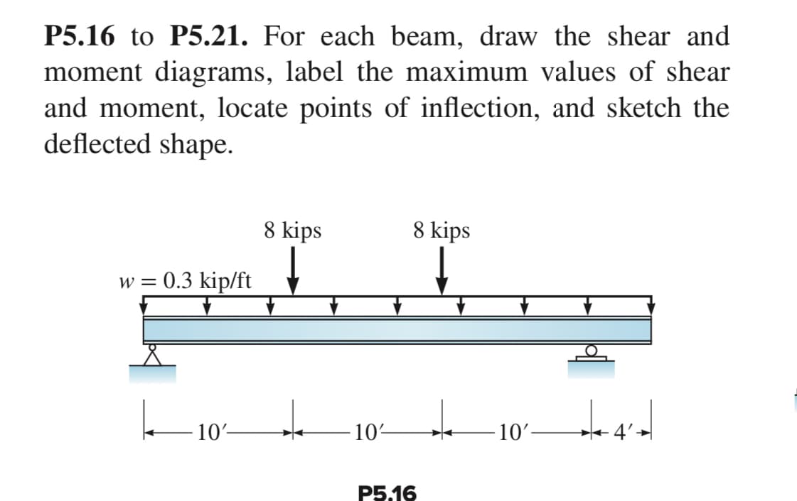 P5.16 to P5.21. For each beam, draw the shear and
moment diagrams, label the maximum values of shear
and moment, locate points of inflection, and sketch the
deflected shape.
8 kips
8 kips
w = 0.3 kip/ft
PII
k
10'-
10²
P516
-10'- ++4²