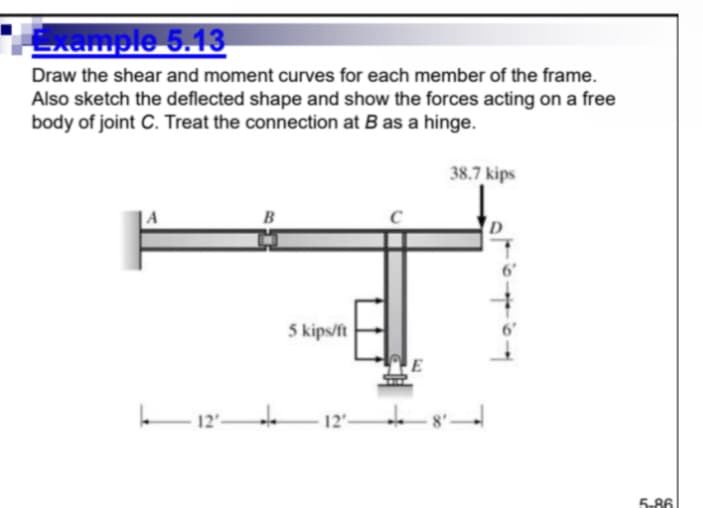 Example 5.13
Draw the shear and moment curves for each member of the frame.
Also sketch the deflected shape and show the forces acting on a free
body of joint C. Treat the connection at B as a hinge.
A
12'-
B
5 kips/ft
12'
E
38.7 kips
D
kata
5-86