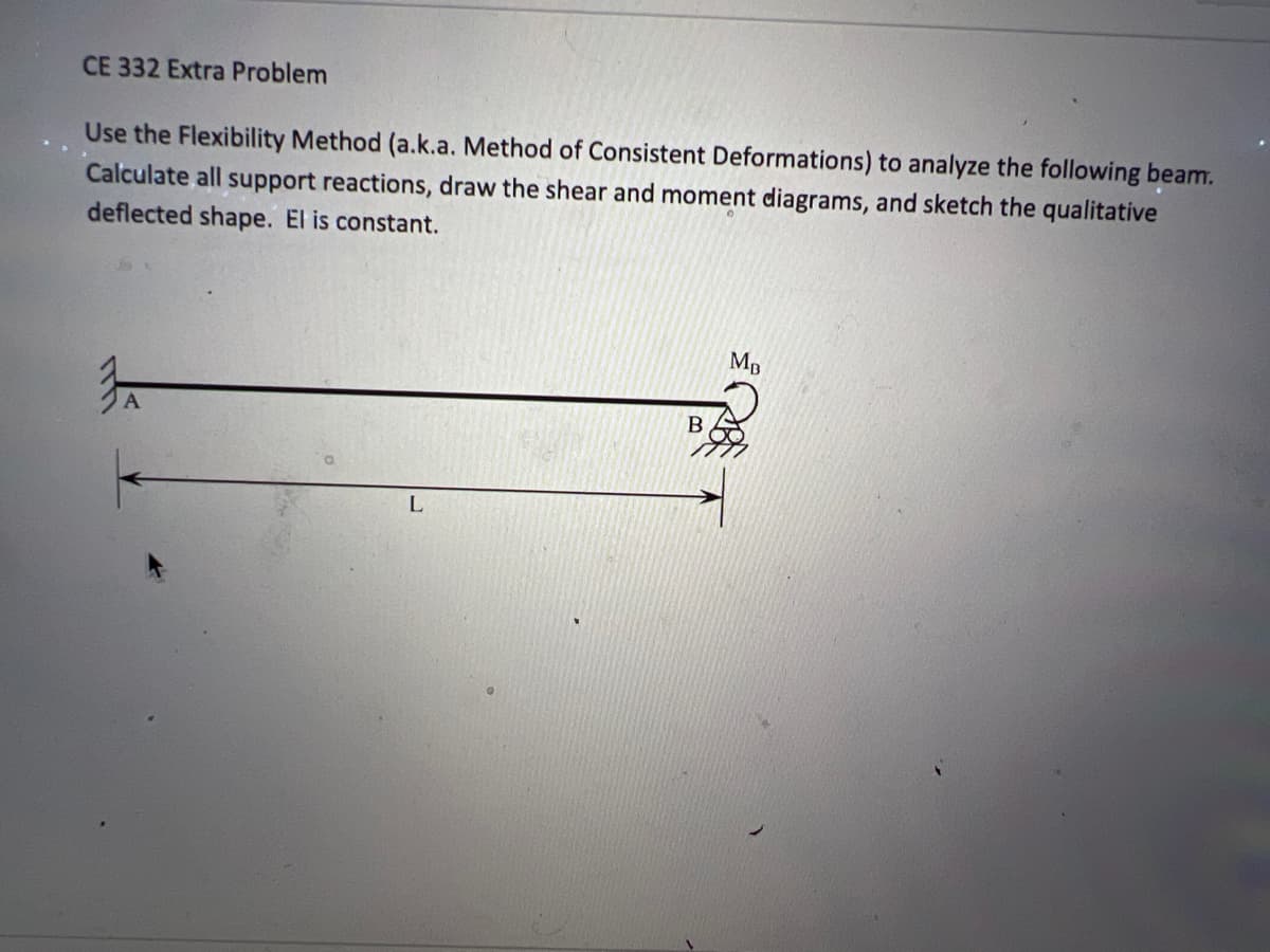 CE 332 Extra Problem
Use the Flexibility Method (a.k.a. Method of Consistent Deformations) to analyze the following beam.
Calculate all support reactions, draw the shear and moment diagrams, and sketch the qualitative
deflected shape. El is constant.
B
MB