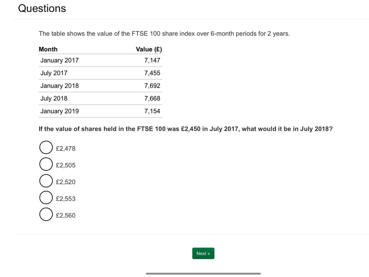 Questions
The table shows the value of the FTSE 100 share index over 6-month periods for 2 years.
Value (£)
7,147
7,455
7,692
7,668
7,154
Month
January 2017
July 2017
January 2018
July 2018
January 2019
If the value of shares held in the FTSE 100 was £2,450 in July 2017, what would it be in July 2018?
£2,478
£2,505
£2,520
£2,553
£2,560
Next >>