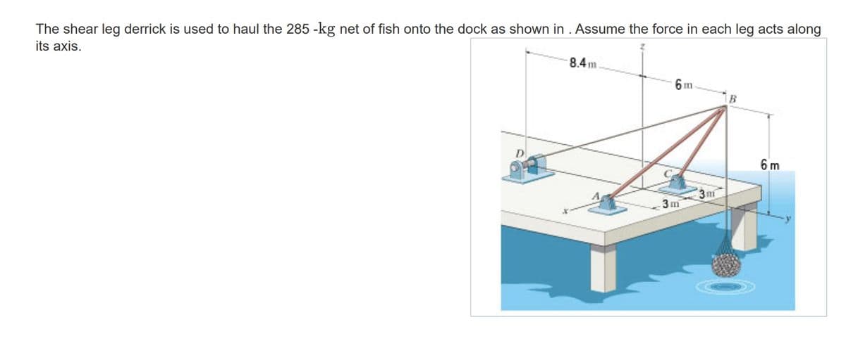 The shear leg derrick is used to haul the 285 -kg net of fish onto the dock as shown in . Assume the force in each leg acts along
its axis.
D
8.4m
6m
3m
3m
B
6 m