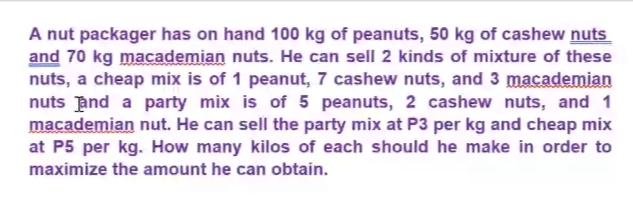 A nut packager has on hand 100 kg of peanuts, 50 kg of cashew nuts
and 70 kg macademian nuts. He can sell 2 kinds of mixture of these
nuts, a cheap mix is of 1 peanut, 7 cashew nuts, and 3 macademian
nuts and a party mix is of 5 peanuts, 2 cashew nuts, and 1
macademian nut. He can sell the party mix at P3 per kg and cheap mix
at P5 per kg. How many kilos of each should he make in order to
maximize the amount he can obtain.
