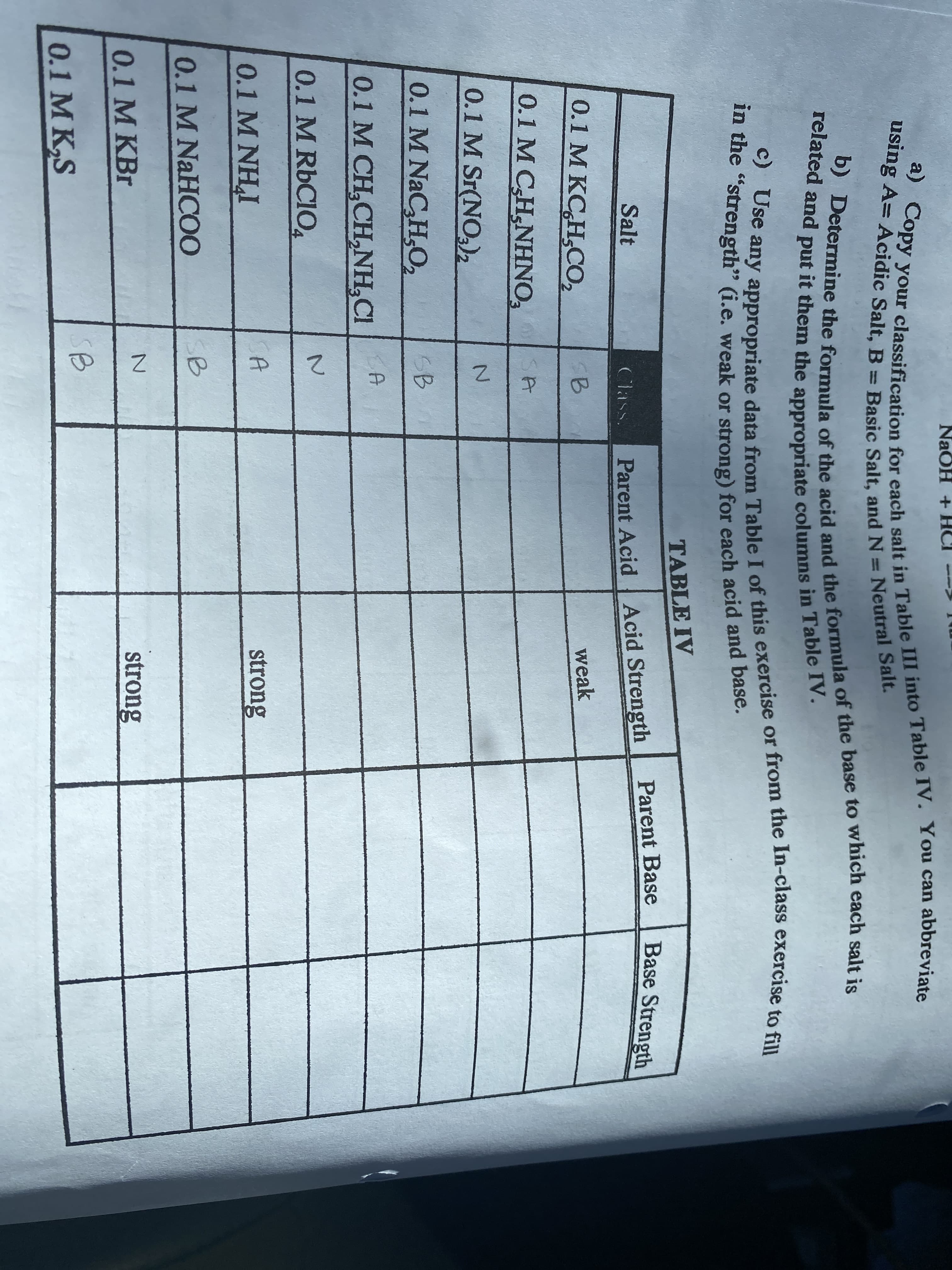 b) Determine the formula of the acid and the formula of the base to which each salt is
related and put it them the appropriate columns in Table IV.
using A= Acidic Salt, B = Basic Salt, and N = Neutral Salt.
a) Copy your classification for each salt in Table III into Table IV. You can abbreviate
in the "strength" (i.e. weak or strong) for each acid and base.
NaOH +
TABLE IV
Parent Base
Base Strength
Salt
Parent Acid Acid Strength
Class.
0.1 M KC,H,CO,
weak
0.1 M CH,NHNO,
0.1 M Sr(NO,)2
2.
0.1 M NaC,H,02
SB
KA
0.1 M CH,CH,NH,CI
2.
0.1 M RBCIO
4
0.1 M NHI
strong
SB
0.1 M NaHCOO
0.1 M KBr
strong
SB
0.1 M K,S
