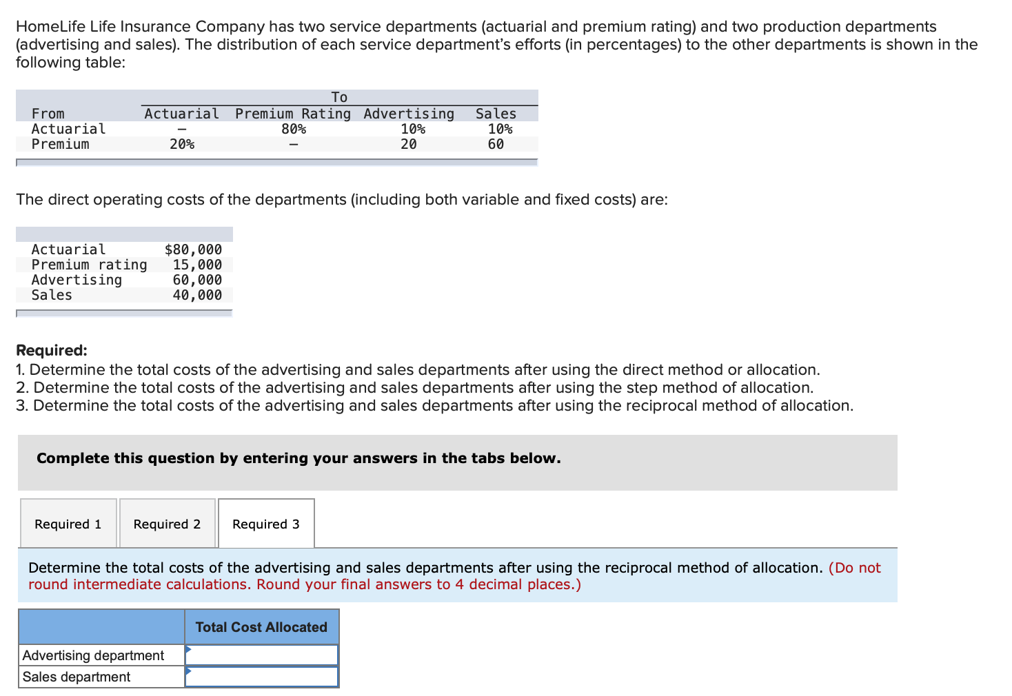 HomeLife Life Insurance Company has two service departments (actuarial and premium rating) and two production departments
(advertising and sales). The distribution of each service department's efforts (in percentages) to the other departments is shown in the
following table:
To
Actuarial
Premium Rating Advertising
10%
20
Sales
From
Actuarial
Premium
80%
10%
60
20%
The direct operating costs of the departments (including both variable and fixed costs) are:
Actuarial
Premium rating
Advertising
Sales
$80,000
15,000
60,000
40,000
Required:
1. Determine the total costs of the advertising and sales departments after using the direct method or allocation.
2. Determine the total costs of the advertising and sales departments after using the step method of allocation.
3. Determine the total costs of the advertising and sales departments after using the reciprocal method of allocation.
Complete this question by entering your answers in the tabs below.
Required 1
Required 2
Required 3
Determine the total costs of the advertising and sales departments after using the reciprocal method of allocation. (Do not
round intermediate calculations. Round your final answers to 4 decimal places.)
Total Cost Allocated
Advertising department
Sales department
