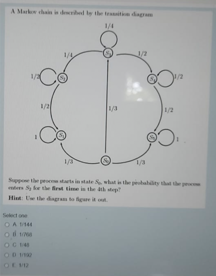 A Markov chain is described by the transition diagram
1/4
1/4
S
1/2
1/2
S2
SA
1/2
1/2
1/3
1/2
(S)
Ss
1
1/3
So
1/3
Suppose the process starts in state So, what is the probability that the process
enters S2 for the first time in the 4th step?
Hint: Use the diagram to figure it out.
Select one
OA 1/144
OB 1/768
OC 1/48
OD 1/192
OE 1/12
