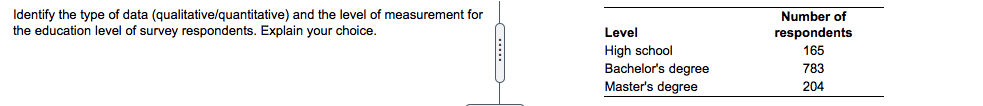 Identify the type of data (qualitative/quantitative) and the level of measurement for
the education level of survey respondents. Explain your choice.
Number of
Level
respondents
High school
Bachelor's degree
Master's degree
165
783
204
