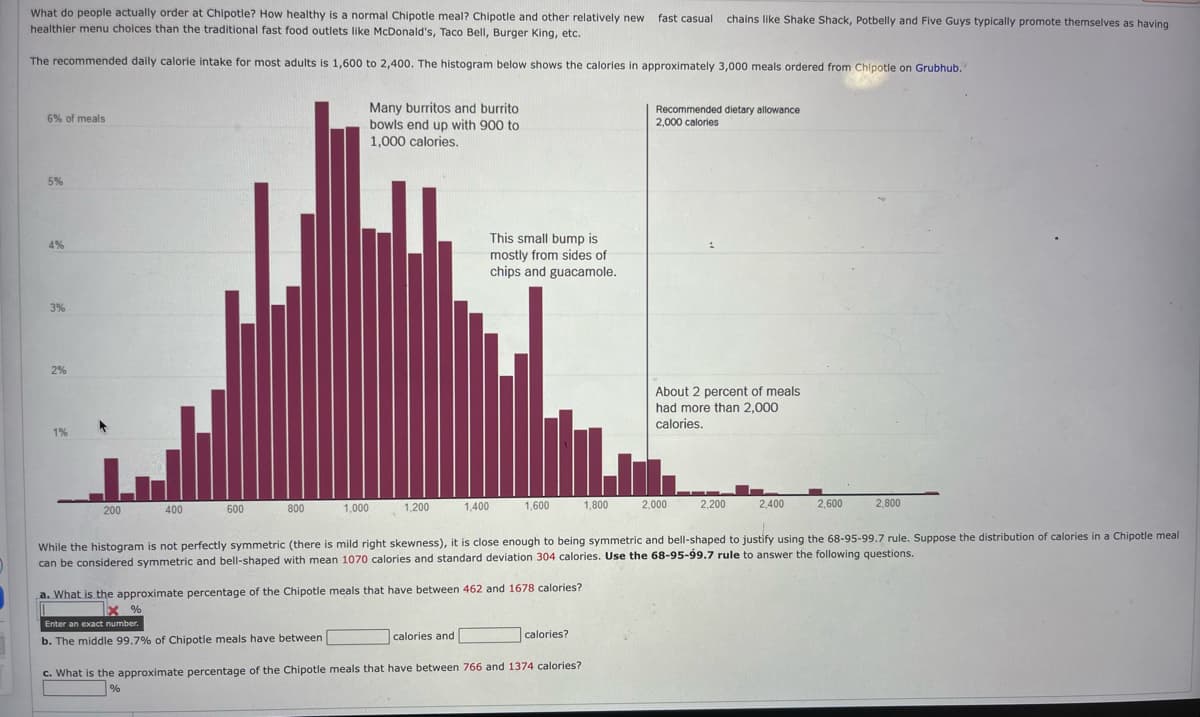 What do people actually order at Chipotle? How healthy is a normal Chipotle meal? Chipotle and other relatively new
healthier menu choices than the traditional fast food outlets like McDonald's, Taco Bell, Burger King, etc.
fast casual
chains like Shake Shack, Potbelly and Five Guys typically promote themselves as having
The recommended daily calorie intake for most adults is 1,600 to 2,400. The histogram below shows the calories in approximately 3,000 meals ordered from Chipotle on Grubhub.
Many burritos and burrito
bowls end up with 900 to
1,000 calories.
Recommended dietary allowance
2,000 calories
6% of meals
5%
This small bump is
4%
mostly from sides of
chips and guacamole.
3%
2%
About 2 percent of meals
had more than 2,000
calories.
1%
200
400
600
800
1,000
1,200
1,400
1,600
1,800
2,000
2,200
2,400
2,600
2,800
While the histogram
not perfectly symmetric (there is mild right skewness), it is close enough to being symmetric and bell-shaped to justify using the 68-95-99.7 rule. Suppose the distribution of calories in a Chipotle meal
can be considered symmetric and bell-shaped with mean 1070 calories and standard deviation 304 calories. Use the 68-95-99.7 rule to answer the following questions.
a. What is the approximate percentage of the Chipotle meals that have between 462 and 1678 calories?
%
Enter an excact number.
calories and
calories?
b. The middle 99.7% of Chipotle meals have between
c. What is the approximate percentage of the Chipotle meals that have between 766 and 1374 calories?
%
