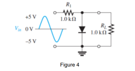 +5 V
1.0 kN
Vin 0V
1.0 kN
-5 V
Figure 4
