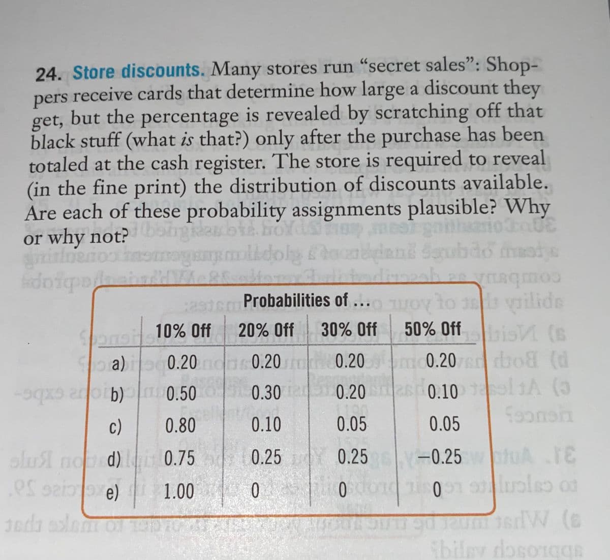 24. Store discounts. Many stores run "secret sales": Shop-
receive cards that determine how large a discount they
pers
get, but the percentage is revealed by scratching off that
black stuff (what is that?) only after the purchase has been
totaled at the cash register. The store is required to reveal
(in the fine print) the distribution of discounts available.
Are each of these probability assignments plausible? Why
or why not?boh
es Probabilities of ... oy lo 3 vailide
10% Off 20% Off 309
% Off 50% Offis (S
oa)ie0.20
0.20
im0.20 bo8 (d
P) Bo
0.50
0.30
0.20 0.10tal1A (3
0.05
190
c)
0.80
0.10
0.05
slul no d) 0.75
0.25
(-0.25wuA.TE
1.00
Teum edW (G
Sbilev dosonqga
