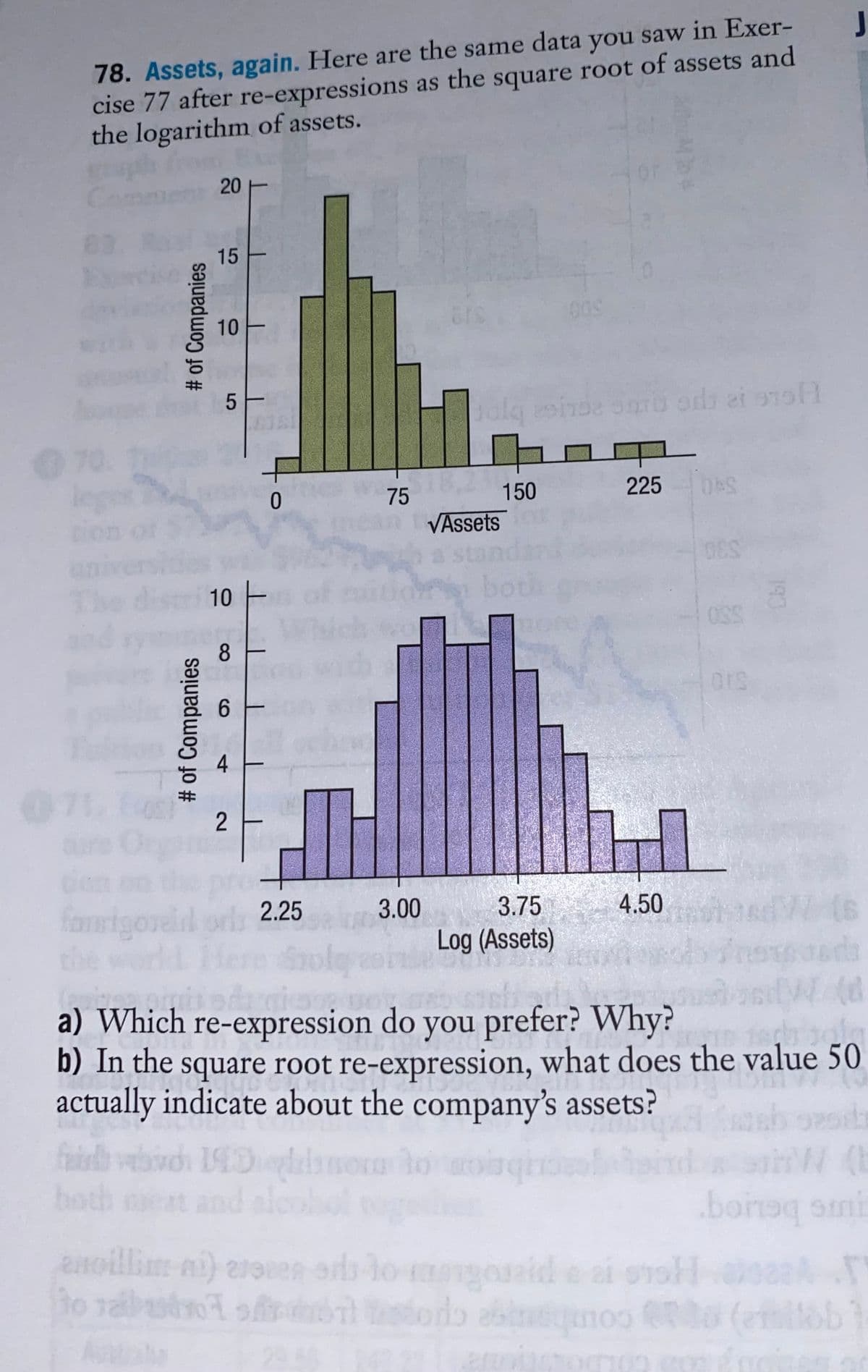 J
78. Assets, again. Here are the same data you saw in Exer-
cise 77 after re-expressions as the square root of assets and
the logarithm of assets.
63
15
00
10
leg
75
150
225
VAssets
10
be
8
4.
71
de
fansigoveld
2.25
3.00
3.75
4.50
W(6
Log (Assets)
boly
a) Which re-expression do you prefer? Why?
b) In the square root re-expression, what does the value 50
actually indicate about the company's assets?
di 1
both
enoillim ni) eroees
lo mgoaid e ai onoH
29.5642
190
20
# of Companies
2.
# of Companies
