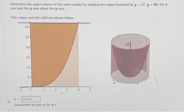 Determine the exact volume of the solid created by rotating the region bounded by y = 2³, y = 64, the x-
axis and the y-axis about the y-axis.
This region and the solid are shown below.
60-
50-
40-
30-
20-
10-
0
V = Number
(Remember to type pi for #r.)
X
3
4
5