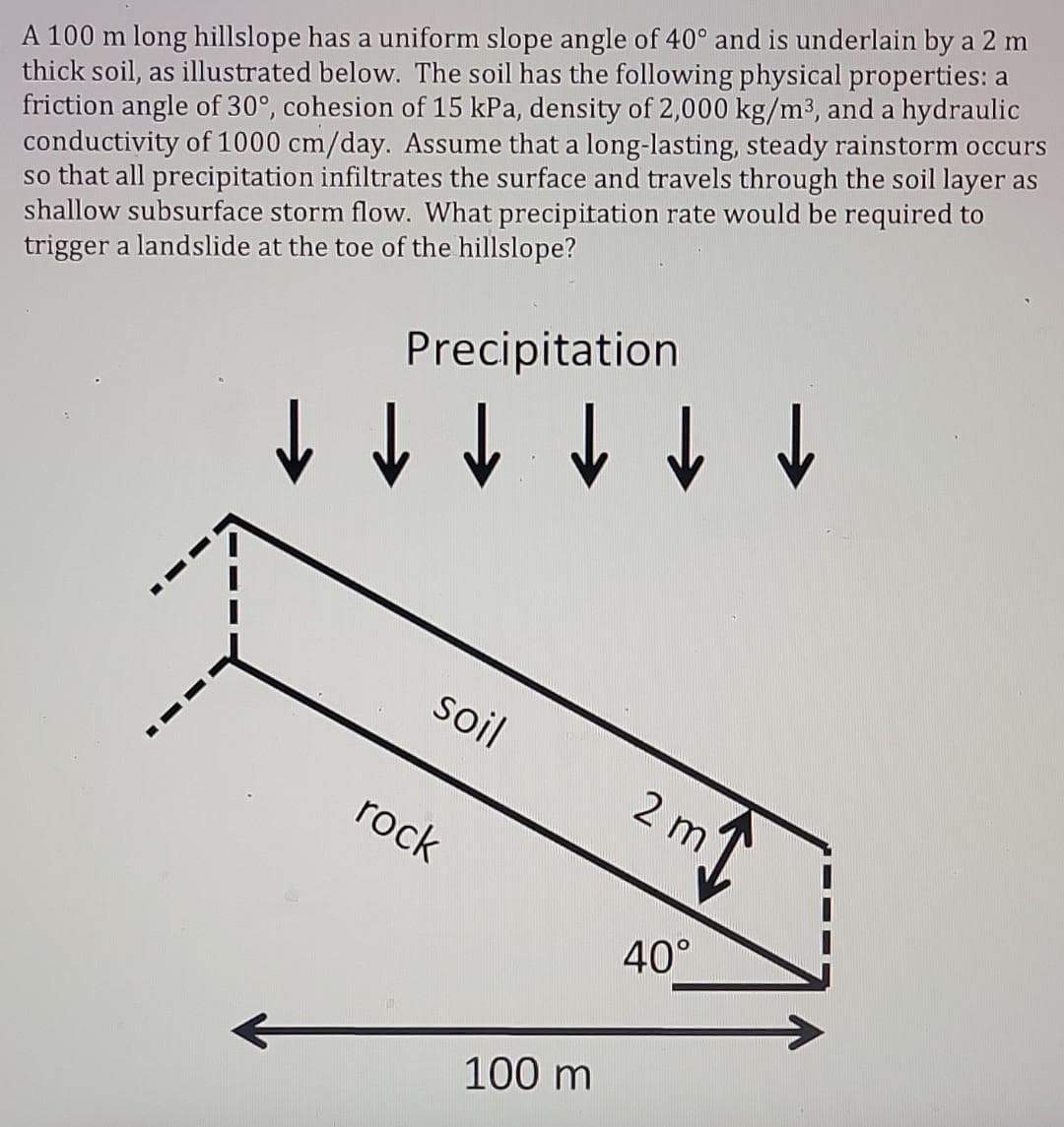 A 100 m long hillslope has a uniform slope angle of 40° and is underlain by a 2 m
thick soil, as illustrated below. The soil has the following physical properties: a
friction angle of 30°, cohesion of 15 kPa, density of 2,000 kg/m³, and a hydraulic
conductivity of 1000 cm/day. Assume that a long-lasting, steady rainstorm occurs
so that all precipitation infiltrates the surface and travels through the soil layer as
shallow subsurface storm flow. What precipitation rate would be required to
trigger a landslide at the toe of the hillslope?
Precipitation
↓↓
↓ ↓
soil
rock
↓ ↓ ↓
100 m
2 m
40°