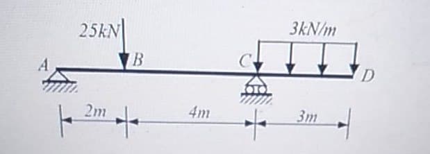 3kN/m
25KN|
B
A
D
2m
4m
3m
