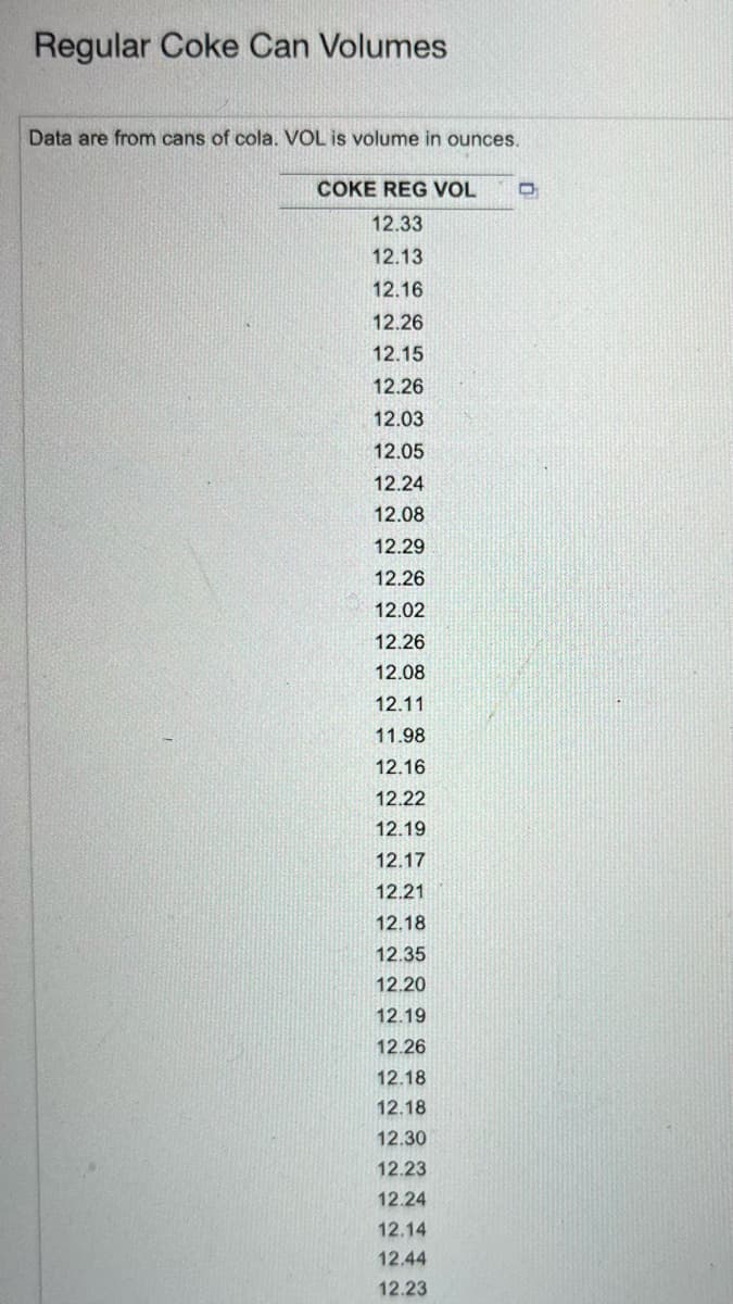 Regular Coke Can Volumes
Data are from cans of cola. VOL is volume in ounces.
COKE REG VOL D
12.33
12.13
12.16
12.26
12.15
12.26
12.03
12.05
12.24
12.08
12.29
12.26
12.02
12.26
12.08
12.11
11.98
12.16
12.22
12.19
12.17
12.21
12.18
12.35
12.20
12.19
12.26
12.18
12.18
12.30
12.23
12.24
12.14
12.44
12.23