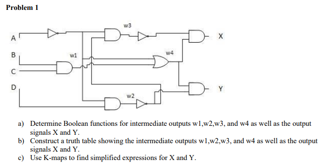 Problem 1
B
C
D
w1
w3
w2
W4
X
Y
Determine Boolean functions for intermediate outputs w1,w2,w3, and w4 as well as the output
signals X and Y.
a)
b)
Construct a truth table showing the intermediate outputs w1,w2,w3, and w4 as well as the output
signals X and Y.
c) Use K-maps to find simplified expressions for X and Y.