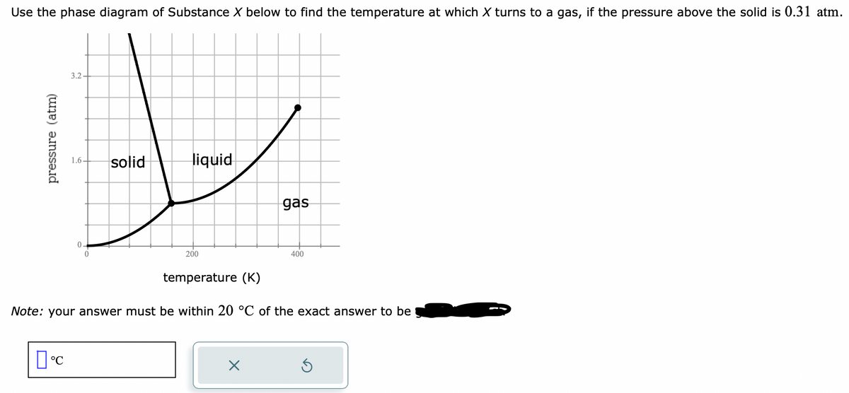 Use the phase diagram of Substance X below to find the temperature at which X turns to a gas, if the pressure above the solid is 0.31 atm.
pressure (atm)
3.2-
°C
1.6- solid
0
0
liquid
200
gas
temperature (K)
Note: your answer must be within 20 °C of the exact answer to be
X
400
5