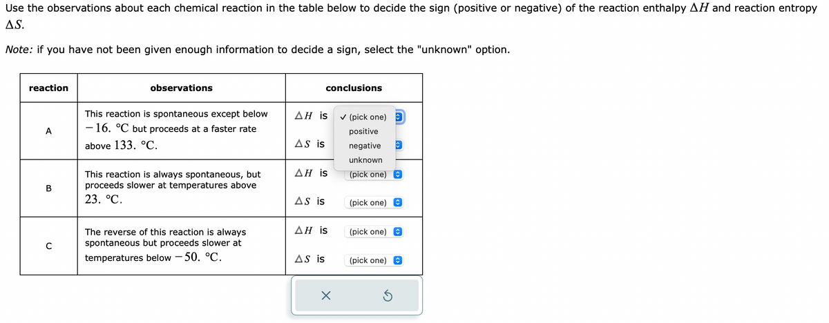 Use the observations about each chemical reaction in the table below to decide the sign (positive or negative) of the reaction enthalpy AH and reaction entropy
AS.
Note: if you have not been given enough information to decide a sign, select the "unknown" option.
reaction
A
B
C
observations
This reaction is spontaneous except below
- 16. °C but proceeds at a faster rate
above 133. °C.
This reaction is always spontaneous, but
proceeds slower at temperatures above
23. °C.
The reverse of this reaction is always
spontaneous but proceeds slower at
temperatures below -50. °C.
AH is
AS is
conclusions
ΔΗ is
AS is
AH is
AS is
X
✓ (pick one)
positive
negative
unknown
(pick one) î
(pick one)
(pick one)
(pick one)
Ś
↑
↑
↑
î