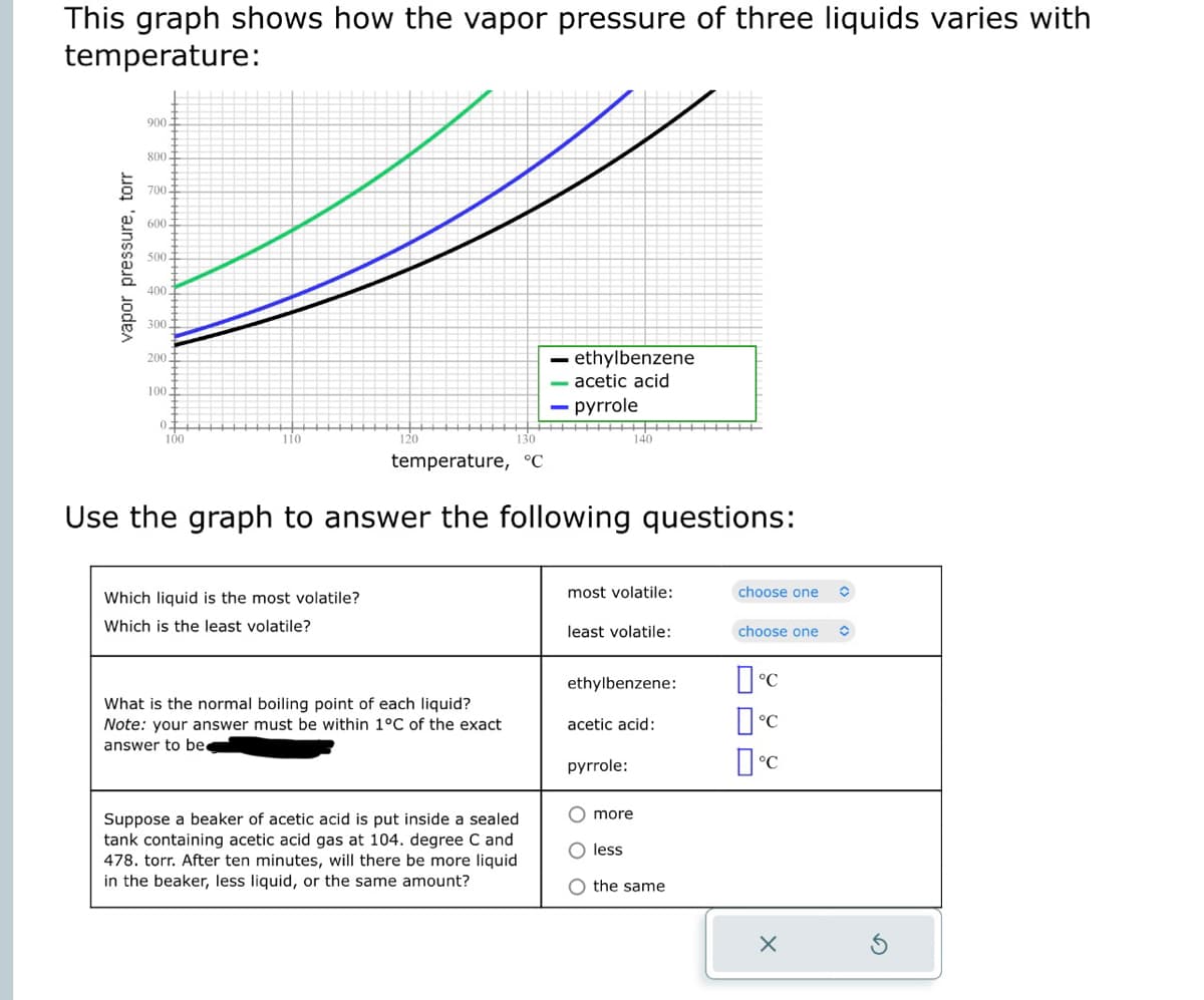 This graph shows how the vapor pressure of three liquids varies with
temperature:
vapor pressure, torr
900-
800
700
600-
500
400-
3001
200
1002
0.
100
110
120
Which liquid is the most volatile?
Which is the least volatile?
130
temperature, °C
Use the graph to answer the following questions:
What is the normal boiling point of each liquid?
Note: your answer must be within 1°C of the exact
answer to be
-ethylbenzene
-acetic acid
pyrrole
Suppose a beaker of acetic acid is put inside a sealed
tank containing acetic acid gas at 104. degree C and
478. torr. After ten minutes, will there be more liquid
in the beaker, less liquid, or the same amount?
140
most volatile:
least volatile:
ethylbenzene:
acetic acid:
pyrrole:
O more
O less
O the same
choose one
choose one
°C
0
°℃
°℃
X
✪
✪