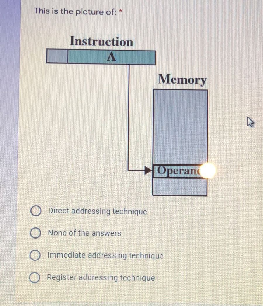 This is the picture of: *
Instruction
Memory
Оperant
O Direct addressing technique
None of the answers
O Immediate addressing technique
O Register addressing technique
