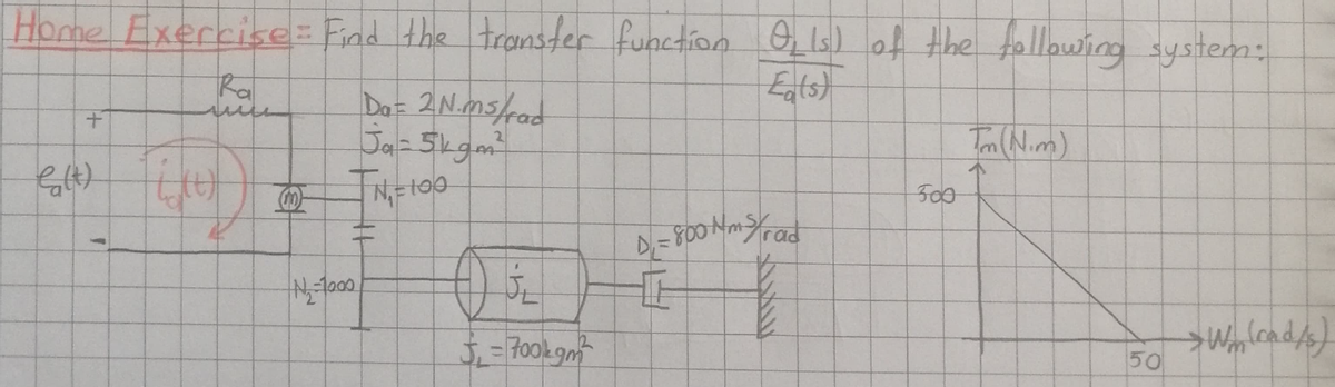 D=800 Nm%rad
Home Exerrise Find the transter function Is) of the following system:
Ra
Eatst
Da= 2N.ms/rad
Ja=5kgm
Tm(Nim)
500
5=Fookgm
50
