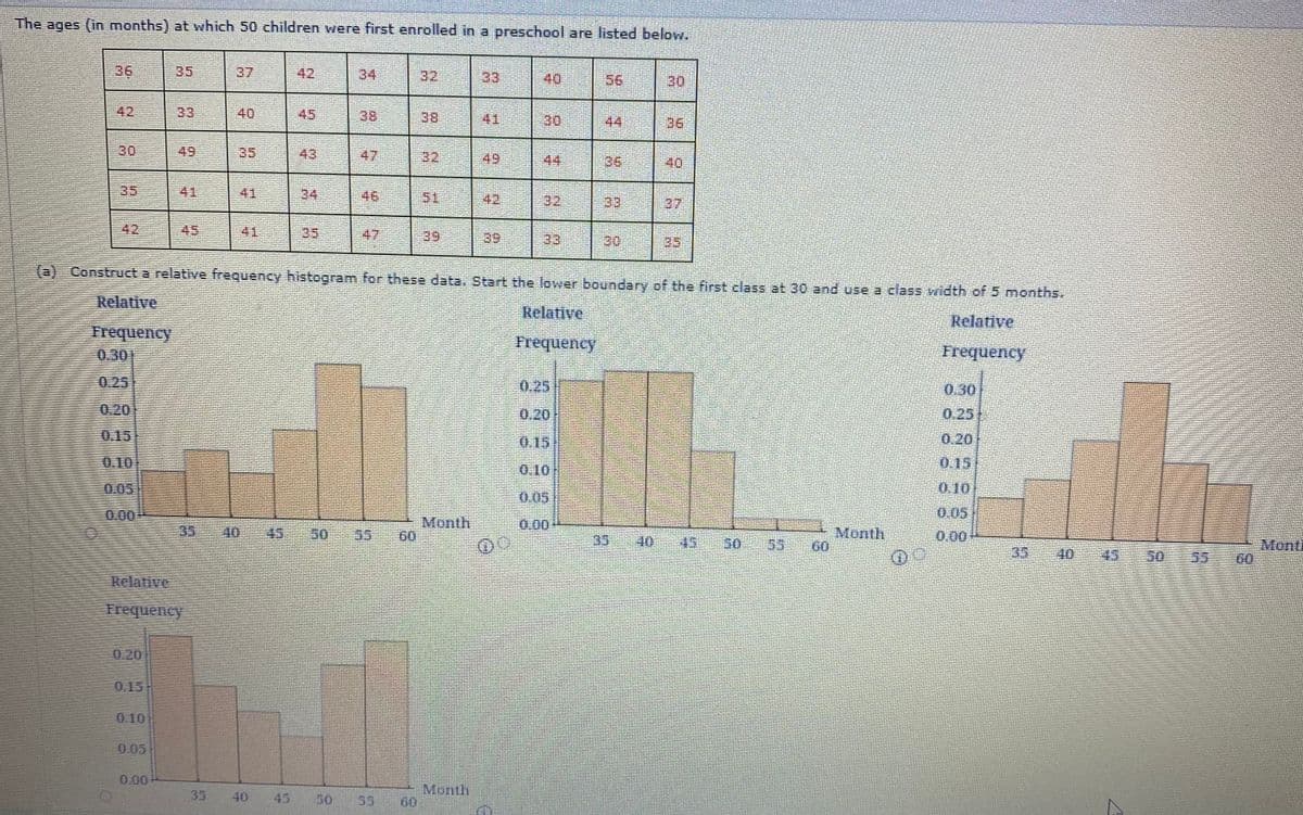 The ages (in months) at which 50 children were first enrolled in a preschool are listed below.
36
35
37
42
34
32
33
40
56
30
42
33
40
45
38
38
41
30
44
36
30
49
35
43
47
32
49
44
36
40
35
41
41
46
51
42
32
33
37
42
45
41
35
47
39
39
33
35
(2) Construct a relative frequency histogram for these data. Start the lower boundary of the first class at 30 and use a class width of 5 months.
Relative
Relative
Relative
Frequency
0.301
Frequency
Frequency
0.25
0.25
0.30
0.20
0.20
0.25
0.15
0.15
0.20
0.10
0.10
0.15
0.05
0.10
0.05
0.00
0.05
Month
60
0.00
35
Month
60
40
43
50
55
35
140
45
50
53
0.00
Month
60
35
OF
45
50
55
Relative
Frequency
0.20
0.15
0.10
0.05
0.00
Month
60
35
40
43
50
53
