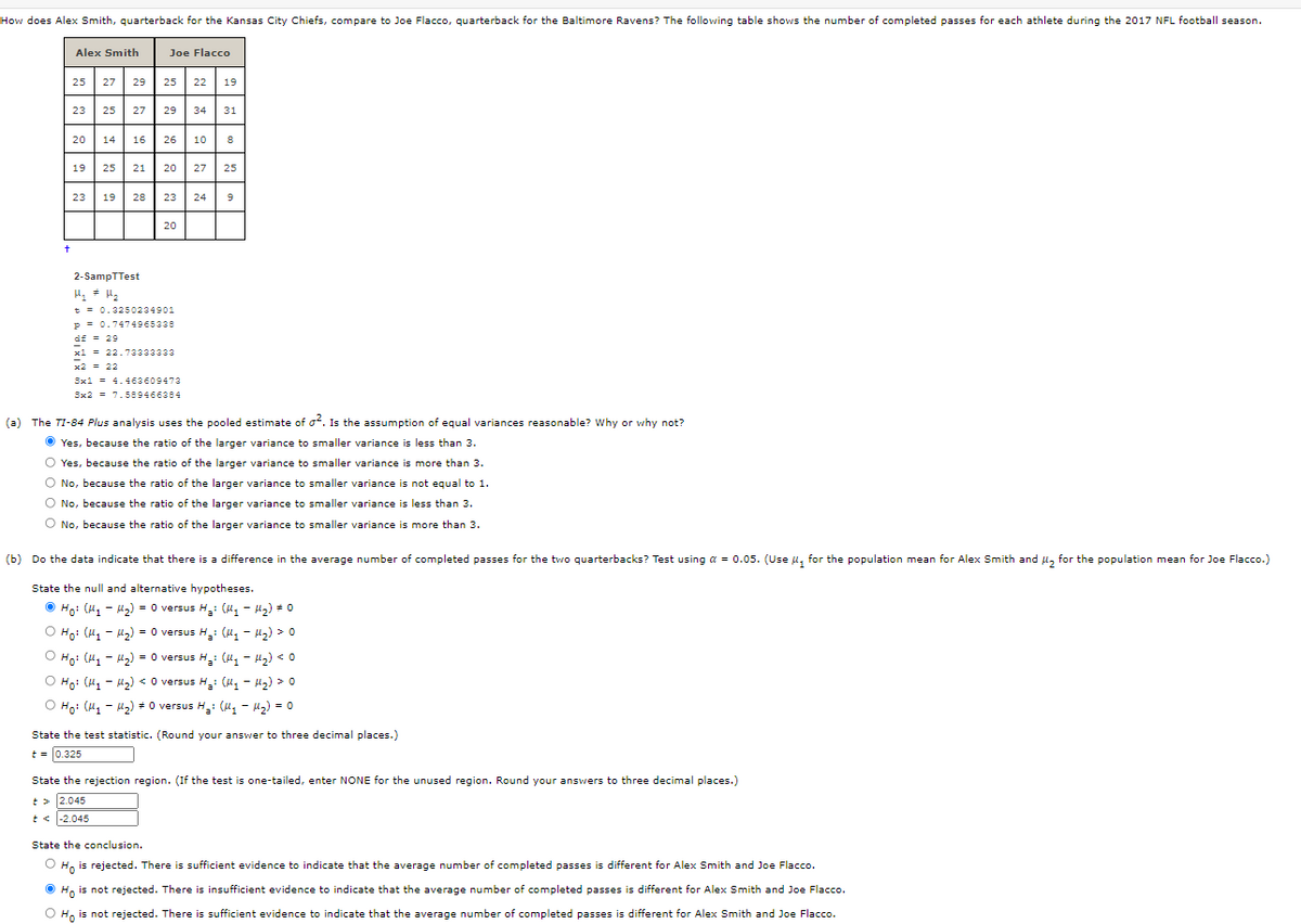 How does Alex Smith, quarterback for the Kansas City Chiefs, compare to Joe Flacco, quarterback for the Baltimore Ravens? The following table shows the number of completed passes for each athlete during the 2017 NFL football season.
Alex Smith
Joe Flacco
25
27
29
25
22 19
23 25 27| 29 34 31
20 14 16 | 26 10 8
19 25
21 | 20 27 25
23 24
23
19
28
20
2-SampTTest
t = 0.3250234901
p = 0.7474965338
df = 29
x1 = 22.73333333
x2 = 22
Sx1 = 4.463609473
Sx2 = 7.589466384
(a) The TI-84 Plus analysis uses the pooled estimate of of. Is the assumption of equal variances reasonable? Wwhy or why not?
O Yes, because the ratio of the larger variance to smaller variance is less than 3.
O Yes, because the ratio of the larger variance to smaller variance is more than 3.
O No, because the ratio of the larger variance to smaller variance is not equal to 1.
O No, because the ratio of the larger variance to smaller variance is less than 3.
O No, because the ratio of the larger variance to smaller variance is more than 3.
(b) Do the data indicate that there is a difference in the average number of completed passes for the two quarterbacks? Test using a = 0.05. (Use u, for the population mean for Alex Smith and , for the population mean for Joe Flacco.)
State the null and alternative hypotheses.
O Ho: (H, - l2) = 0 versus H: (M, - H2) = 0
O Ho: (H, - 42) = 0 versus H: (H, - H2) > 0
O Ho: (H, - H2) = 0 versus H: (4, - H2) < 0
O Ho: (H, - l2) < O versus H: (M, - H2) > 0
O Ho: (H, - 2) * 0 versus H: (l, - 2) = 0
State the test statistic. (Round your answer to three decimal places.)
t = 0.325
State the rejection region. (If the test is one-tailed, enter NONE for the unused region. Round your answers to three decimal places.)
t > 2.045
t < -2.045
State the conclusion.
Ho is rejected. There is sufficient evidence to indicate that the average number of completed passes is different for Alex Smith and Joe Flacco.
O Ho is not rejected. There is insufficient evidence to indicate that the average number of completed passes is different for Alex Smith and Joe Flacco.
O Ho is not rejected. There is sufficient evidence to indicate that the average number of completed passes is different for Alex Smith and Joe Flacco.

