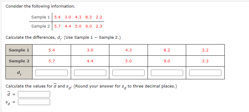 Consider the following information.
Sample 1 5.4 3.0 4.3 8.2 2.2
Sample 2 5.7
4.4
5.0
9.0 2.3
Calculate the differences, d,. (Use Sample 1
Sample 2.)
Sample 1
5.4
3.0
4.3
8.2
2.2
Sample 2
5.7
4.4
5.0
9.0
2.3
d;
Calculate the values for d and s. (Round your answer for s, to three decimal places.)
II
II
