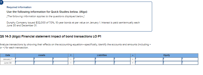 Required Information
Use the following information for Quick Studies below. (Algo)
[The following information applies to the questions displayed below.]
Dunphy Company issued $32,000 of 7.0%, 10-year bonds at par value on January 1. Interest is paid semiannually each
June 30 and December 31.
QS 14-3 (Algo) Financial statement Impact of bond transactions LO P1
Analyze transactions by showing their effects on the accounting equation-specifically, identify the accounts and amounts (including +
or -) for each transaction.
Date
January 1
June 30
Assets
Liabilities
Equity