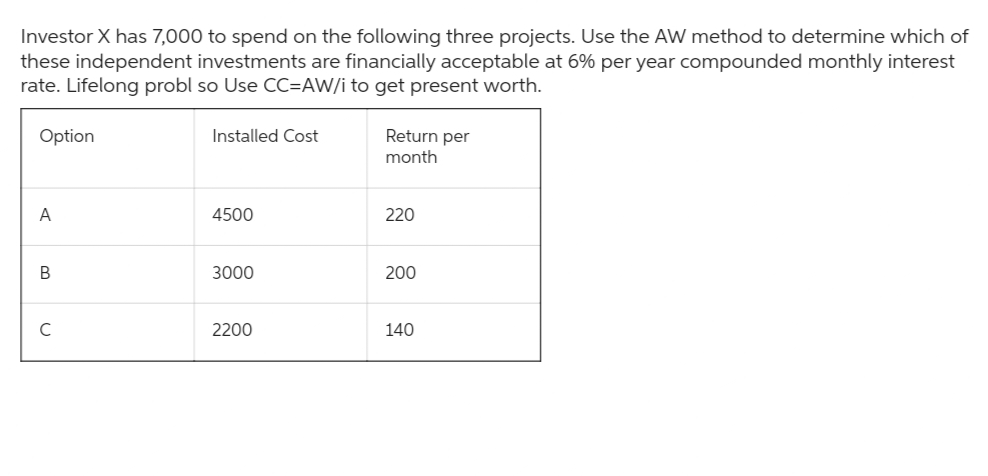 Investor X has 7,000 to spend on the following three projects. Use the AW method to determine which of
these independent investments are financially acceptable at 6% per year compounded monthly interest
rate. Lifelong probl so Use CC=AW/I to get present worth.
Option
A
B
с
Installed Cost
4500
3000
2200
Return per
month
220
200
140