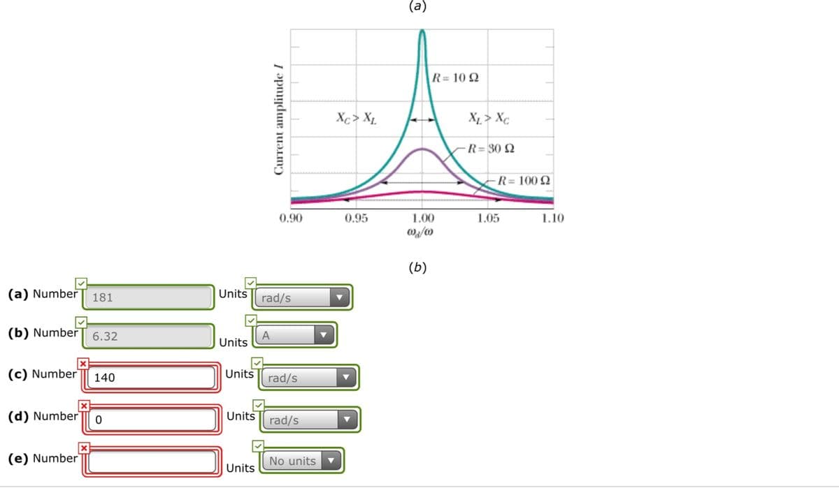 (a)
R= 10 2
Xc> X1.
Xµ > X¢
R=30 2
R= 100 2
0.90
0.95
1.00
1.05
1.10
(b)
(a) Number
Units rad/s
181
(b) Number
6.32
A
Units
(c) Number
Units
rad/s
140
(d) Number
Units rad/s
(e) Number
No units
Units
Current amplitude I
