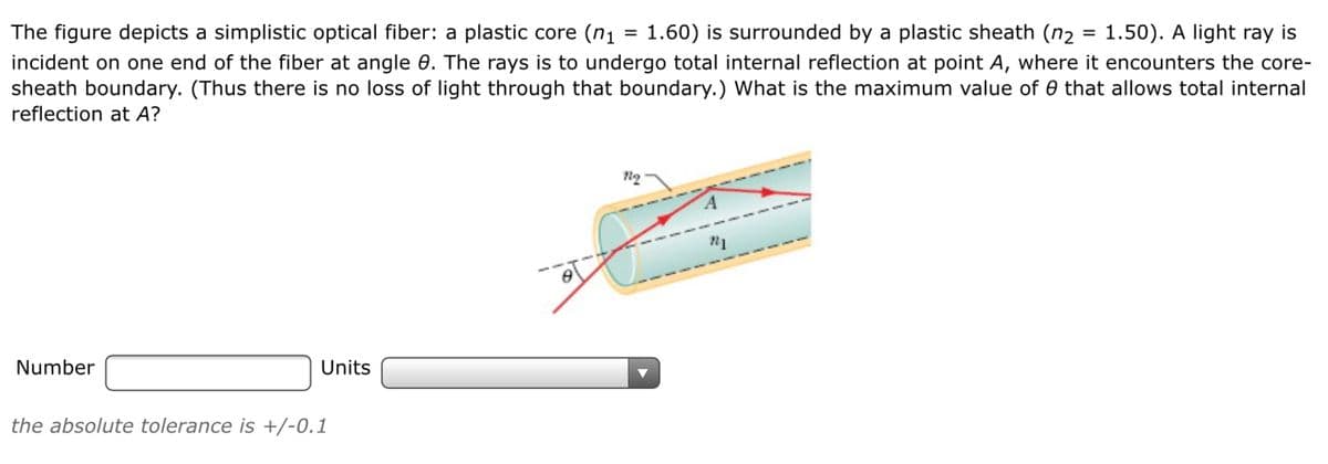 The figure depicts a simplistic optical fiber: a plastic core (n1 = 1.60) is surrounded by a plastic sheath (n2
1.50). A light ray is
%3D
incident on one end of the fiber at angle 0. The rays is to undergo total internal reflection at point A, where it encounters the core-
sheath boundary. (Thus there is no loss of light through that boundary.) What is the maximum value of 0 that allows total internal
reflection at A?
Number
Units
the absolute tolerance is +/-0.1
