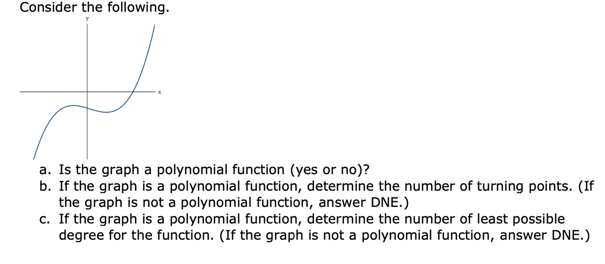 Consider the following.
a. Is the graph a polynomial function (yes or no)?
b. If the graph is a polynomial function, determine the number of turning points. (If
the graph is not a polynomial function, answer DNE.)
c. If the graph is a polynomial function, determine the number of least possible
degree for the function. (If the graph is not a polynomial function, answer DNE.)
