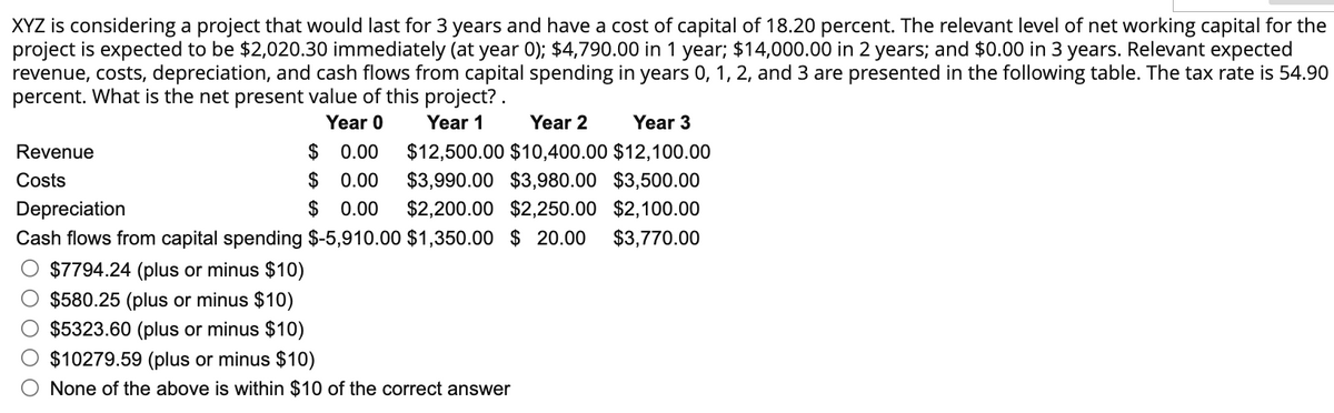 XYZ is considering a project that would last for 3 years and have a cost of capital of 18.20 percent. The relevant level of net working capital for the
project is expected to be $2,020.30 immediately (at year 0); $4,790.00 in 1 year; $14,000.00 in 2 years; and $0.00 in 3 years. Relevant expected
revenue, costs, depreciation, and cash flows from capital spending in years 0, 1, 2, and 3 are presented in the following table. The tax rate is 54.90
percent. What is the net present value of this project? .
Year 0
Revenue
$
Year 1 Year 2 Year 3
$12,500.00 $10,400.00 $12,100.00
$3,990.00 $3,980.00 $3,500.00
$2,200.00 $2,250.00 $2,100.00
0.00
$ 0.00
0.00
Costs
Depreciation
$
Cash flows from capital spending $-5,910.00 $1,350.00 $ 20.00
$3,770.00
$7794.24 (plus or minus $10)
$580.25 (plus or minus $10)
$5323.60 (plus or minus $10)
$10279.59 (plus or minus $10)
None of the above is within $10 of the correct answer