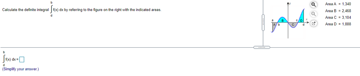 Area A = 1,340
Calculate the definite integral f(x) dx by referring to the figure on the right with the indicated areas.
Area B = 2,468
d.
Area C = 3,104
Area D = 1,888
dx =
d
(Simplify your answer.)
