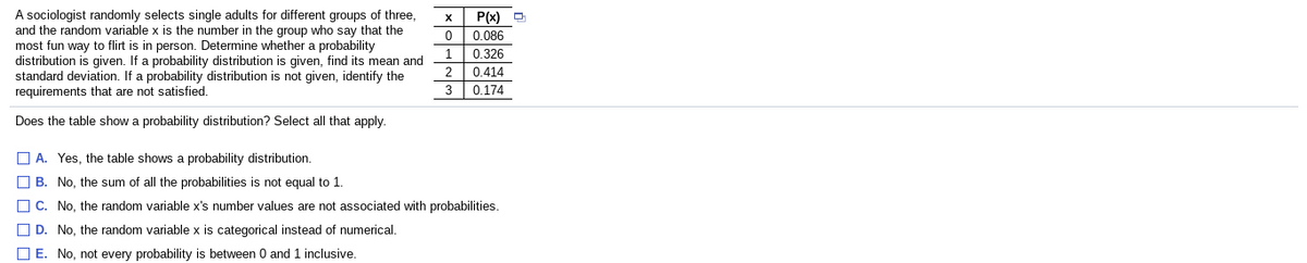 A sociologist randomly selects single adults for different groups of three,
and the random variable x is the number in the group who say that the
most fun way to flirt is in person. Determine whether a probability
distribution is given. If a probability distribution is given, find its mean and
standard deviation. If a probability distribution is not given, identify the
requirements that are not satisfied,
P(x) O
0.086
0.326
0.414
0.174
Does the table show a probability distribution? Select all that apply.
O A. Yes, the table shows a probability distribution.
O B. No, the sum of all the probabilities is not equal to 1.
O C. No, the random variable x's number values are not associated with probabilities.
O D. No, the random variable x is categorical instead of numerical.
O E. No, not every probability is between 0 and 1 inclusive.
