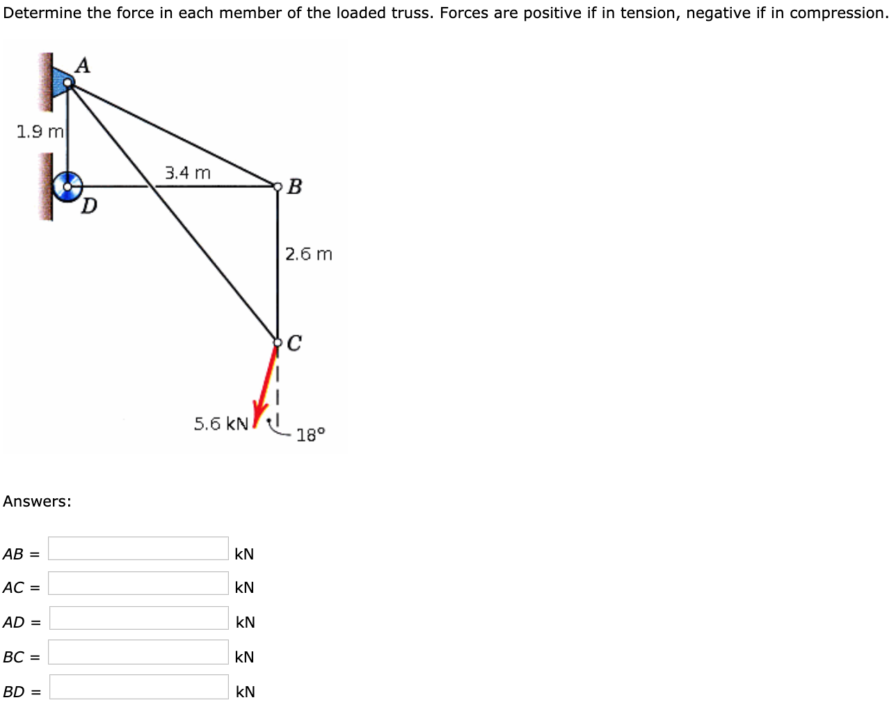 Determine the force in each member of the loaded truss. Forces are positive if in tension, negative if in compression.
1.9 m
3.4 m
2.6 m
5.6 kN
18°
Answers:
AB =
kN
AC =
kN
AD =
kN
BC =
kN
BD =
kN
