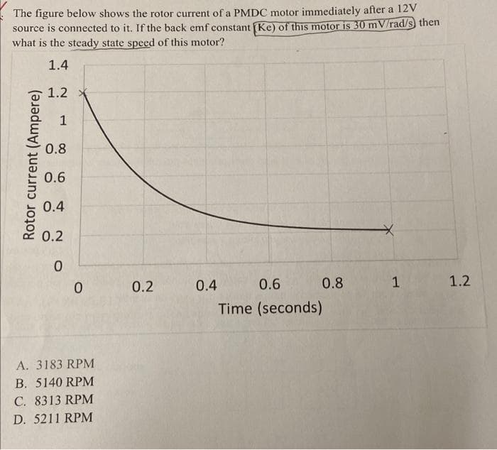 The figure below shows the rotor current of a PMDC motor immediately after a 12V
source is connected to it. If the back emf constant (Ke) of this motor is 30 mV/rad/s) then
what is the steady state speed of this motor?
1.4
1.2
1
0.8
0.6
0.4
Rotor current (Ampere)
0.2
0
0 0.2
A. 3183 RPM
B. 5140 RPM
C. 8313 RPM
D. 5211 RPM
0.4
0.8
0.6
Time (seconds)
1
1.2