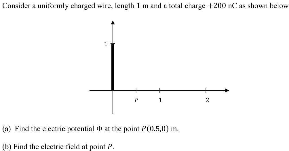 Consider a uniformly charged wire, length 1 m and a total charge +200 nC as shown below
1
P
+
1
(a) Find the electric potential at the point P(0.5,0) m.
(b) Find the electric field at point P.
2