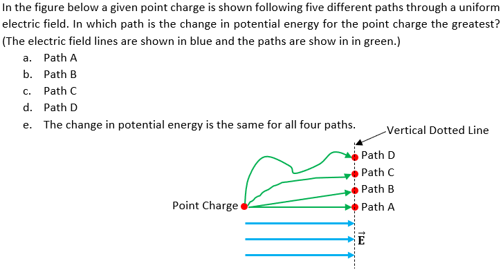 In the figure below a given point charge is shown following five different paths through a uniform
electric field. In which path is the change in potential energy for the point charge the greatest?
(The electric field lines are shown in blue and the paths are show in in green.)
а. Path A
b. Path B
С.
Path C
d. Path D
е.
The change in potential energy is the same for all four paths.
Vertical Dotted Line
Path D
Path C
Path B
Point Charge
Path A
E
