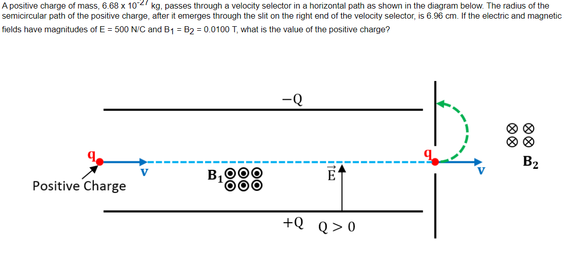 A positive charge of mass, 6.68 x 10-27 kg, passes through a velocity selector in a horizontal path as shown in the diagram below. The radius of the
semicircular path of the positive charge, after it emerges through the slit on the right end of the velocity selector, is 6.96 cm. If the electric and magnetic
fields have magnitudes of E = 500 N/C and B1 = B2 = 0.0100 T, what is the value of the positive charge?
-Q
B2
V
B1
E
Positive Charge
+Q
Q > 0
00
