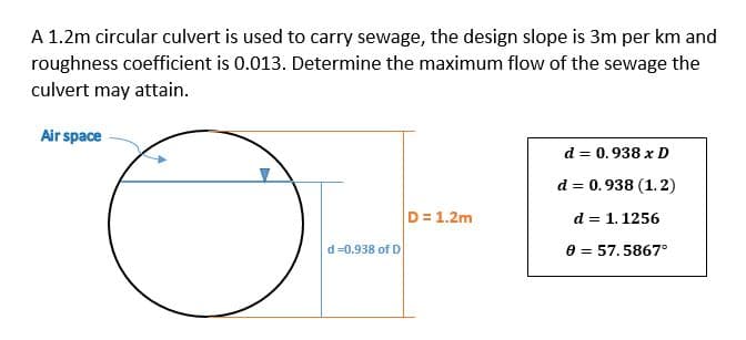 A 1.2m circular culvert is used to carry sewage, the design slope is 3m per km and
roughness coefficient is 0.013. Determine the maximum flow of the sewage the
culvert may attain.
Air space
d = 0.938 x D
d = 0.938 (1.2)
D= 1.2m
d = 1. 1256
8 = 57.5867°
d=0.938 of D
