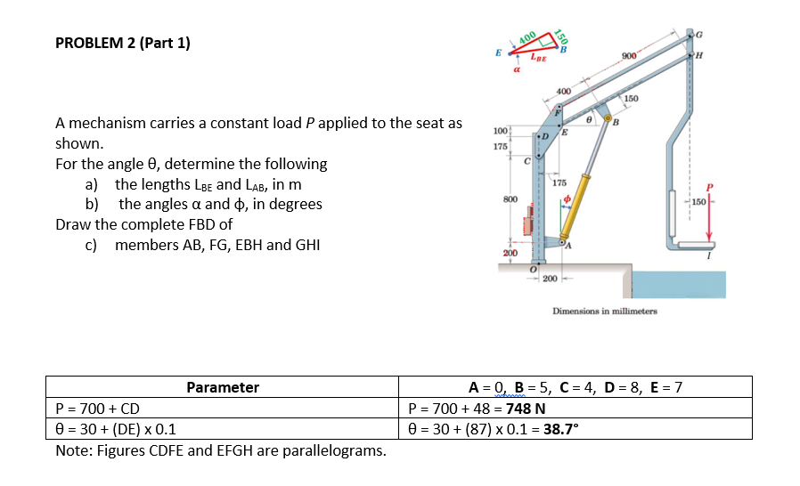 PROBLEM 2 (Part 1)
A mechanism carries a constant load P applied to the seat as
shown.
For the angle 8, determine the following
a) the lengths LBE and LAB, in m
b) the angles a and $, in degrees
Draw the complete FBD of
c) members AB, FG, EBH and GHI
Parameter
P = 700 + CD
0 = 30 + (DE) x 0.1
Note: Figures CDFE and EFGH are parallelograms.
100
175
400
a
800
200
LBE
C
150
400
175
200
900
150
Dimensions in millimeters
A = 0, B = 5, C = 4, D = 8, E = 7
P = 700 +48 = 748 N
0 = 30 + (87) x 0.1 = 38.7°
G
H
150