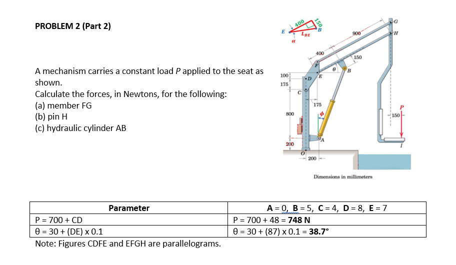 PROBLEM 2 (Part 2)
A mechanism carries a constant load P applied to the seat as
shown.
Calculate the forces, in Newtons, for the following:
(a) member FG
(b) pin H
(c) hydraulic cylinder AB
Parameter
P = 700 + CD
0 = 30 + (DE) x 0.1
Note: Figures CDFE and EFGH are parallelograms.
E
100
175
400
800
200
LBE
D
150
400
E
175
B
P = 700 + 48 = 748 N
0 = 30 + (87) x 0.1 = 38.7°
900
150
200
Dimensions in millimeters
A = 0, B=5, C = 4, D = 8, E = 7
G
H
150