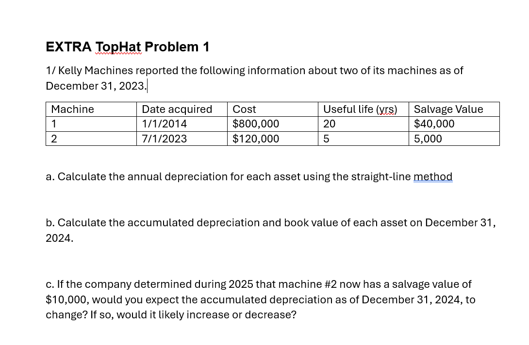 EXTRA TopHat Problem 1
1/ Kelly Machines reported the following information about two of its machines as of
December 31, 2023.
Machine
1
2
Date acquired
1/1/2014
Cost
Useful life (yrs)
$800,000
20
7/1/2023
$120,000
5
Salvage Value
$40,000
5,000
a. Calculate the annual depreciation for each asset using the straight-line method
b. Calculate the accumulated depreciation and book value of each asset on December 31,
2024.
c. If the company determined during 2025 that machine #2 now has a salvage value of
$10,000, would you expect the accumulated depreciation as of December 31, 2024, to
change? If so, would it likely increase or decrease?