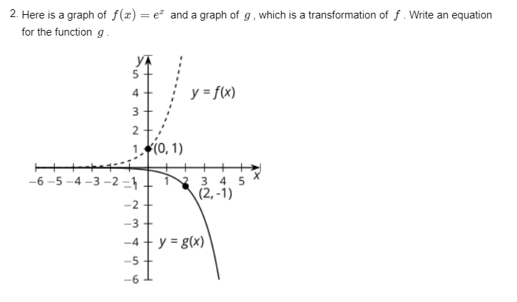 2. Here is a graph of f(x) = e and a graph of g, which is a transformation of f. Write an equation
for the function g.
4 +
y = f(x)
1,
(0, 1)
-6 -5 -4 -3 -2 -1 3 4 5
(2, -1)
-2 +
-3 +
-4 + y = g(x)
-5
-6
