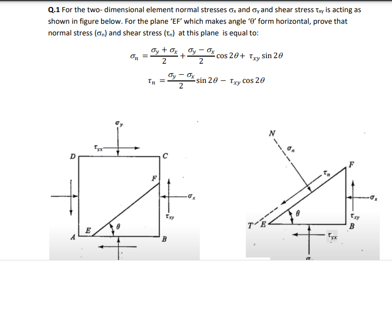 Q.1 For the two- dimensional element normal stresses Ox and oy and shear stress txy is acting as
shown in figure below. For the plane 'EF' which makes angle '0' form horizontal, prove that
normal stress (on) and shear stress (Tn) at this plane is equal to:
Oy + Ox, Oy – Ox
On =
2
cos 20+ Tyy sin 20
2
Oy - Ox
-sin 20 – Txy cos 20
2
Tn =
N
Tyx
Txy
B
E
